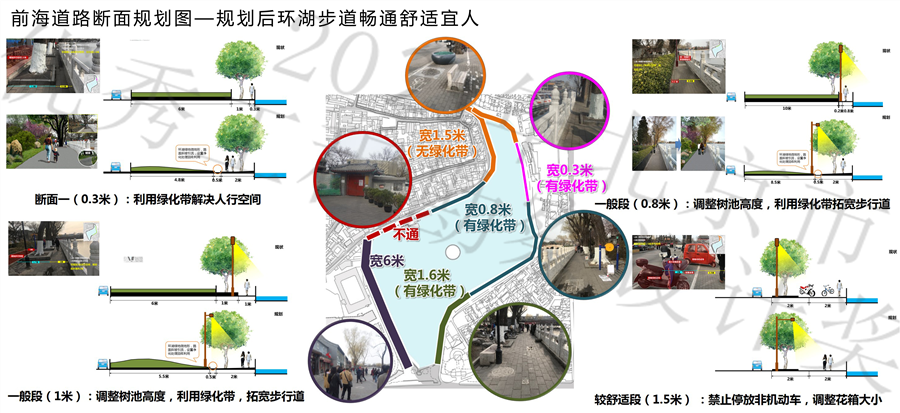 14前海道路拓宽断面前后对比图.jpg