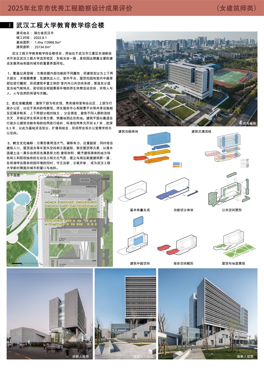 武汉工程大学报奖展板_女建筑师类0529.jpg