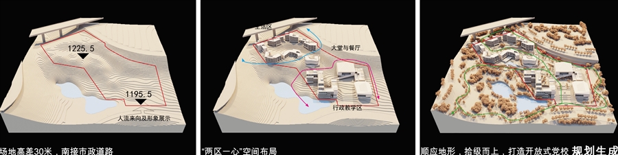 02_规划生成.jpg