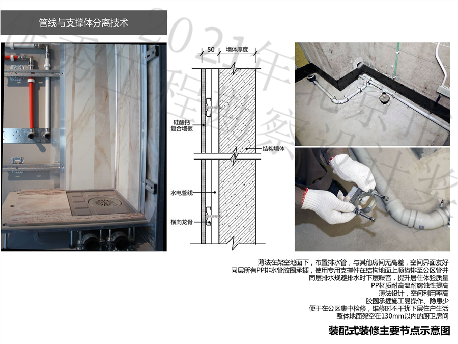 34_装配式装修主要节点示意图.jpg