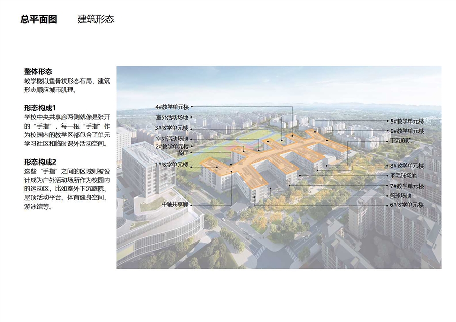 05_总平面分析图.jpg