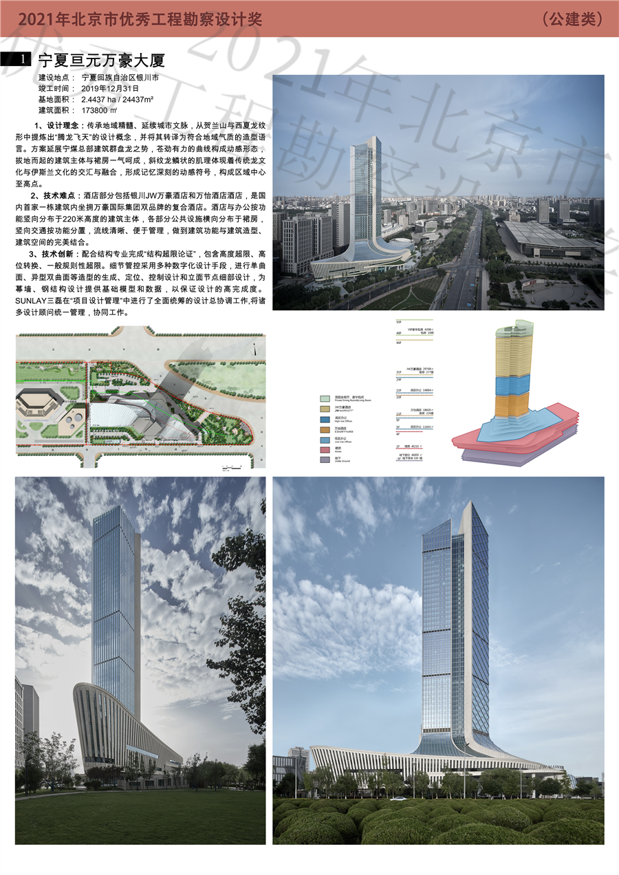 公建类_0号展板1_宁夏亘元万豪大厦.jpg