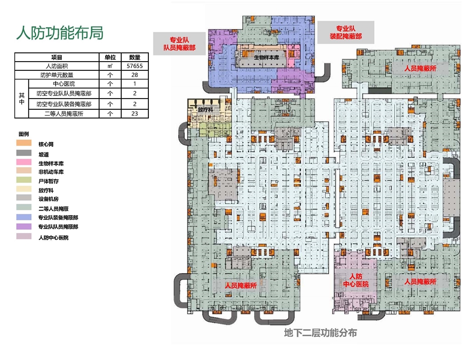 02_人防功能全面完整.jpg