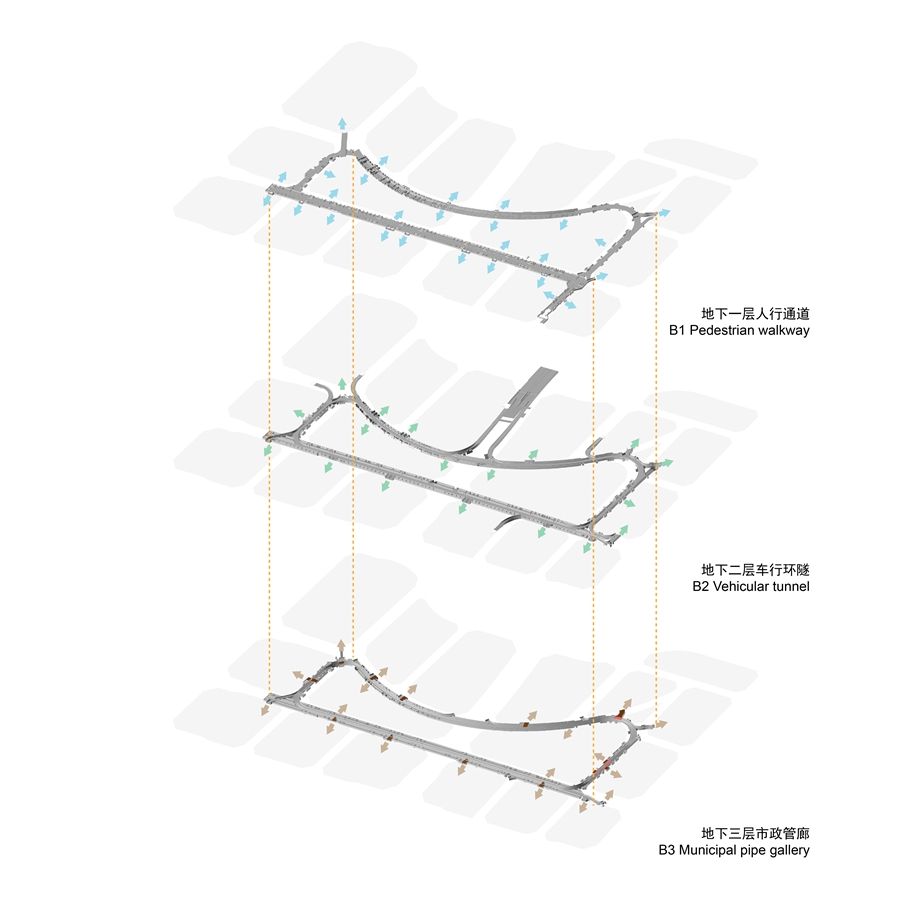 10_市政道路下基础设施立体分层示意图.jpg