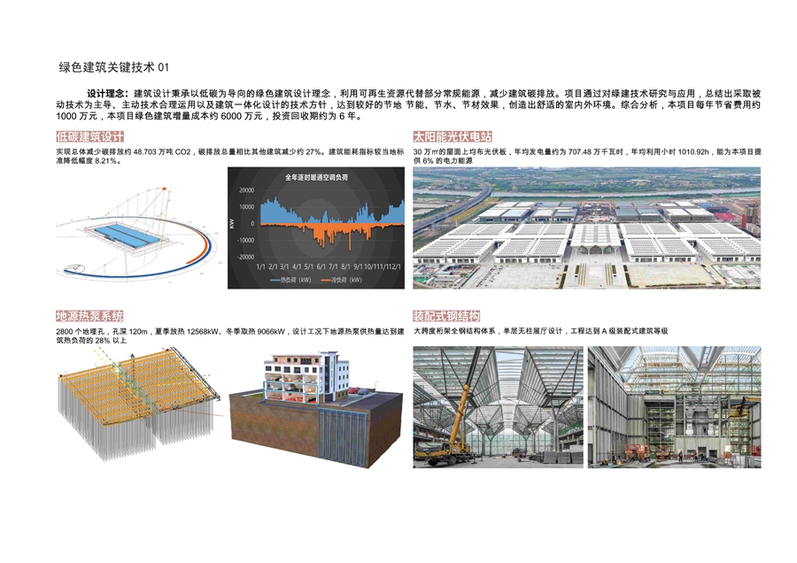 16_绿色建筑关键技术01.jpg