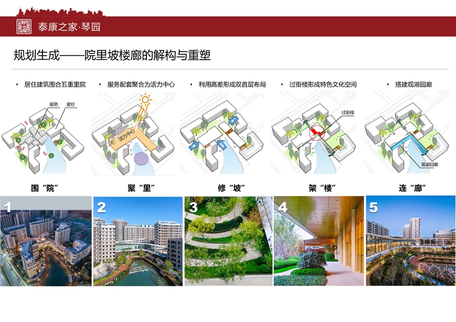 泰康之家·琴园_页面_07.jpg