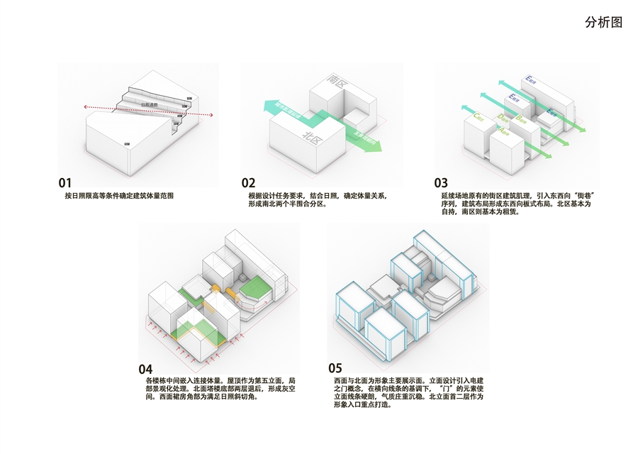 10_分析图.jpg