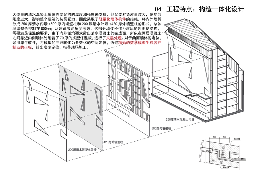 04_工程特点：构造一体化设计.jpg