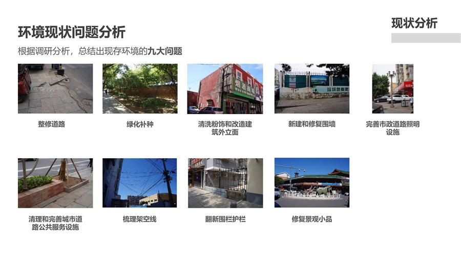 03_环境现状分析图.jpg