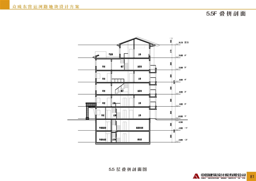 运河路项目方案一文本_20180103_页面_81.jpg