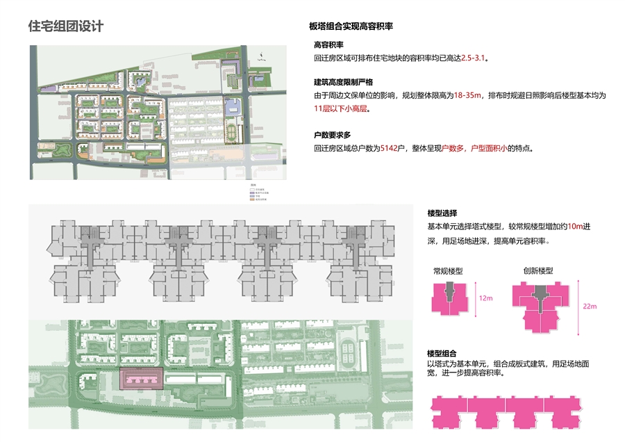 11_住宅组团设计.jpg
