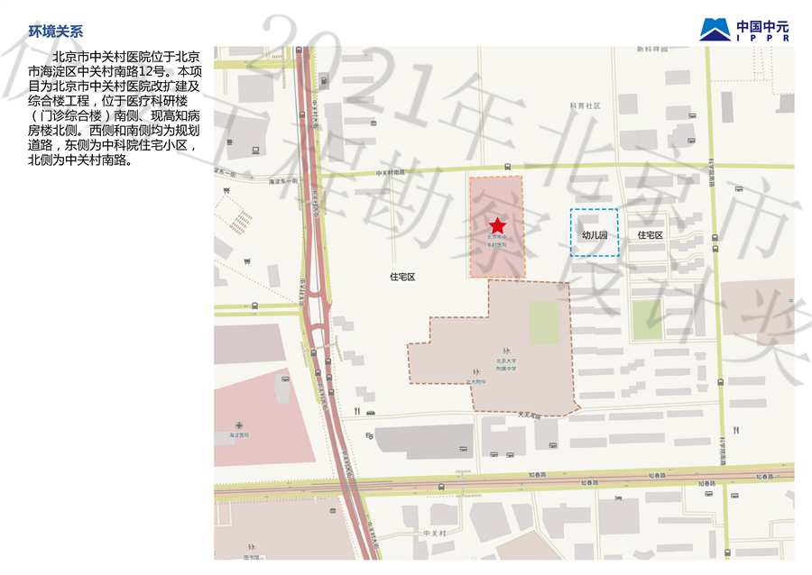 02_环境关系图.jpg