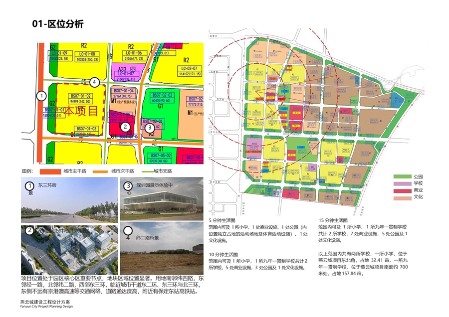 01_区位分析.JPG