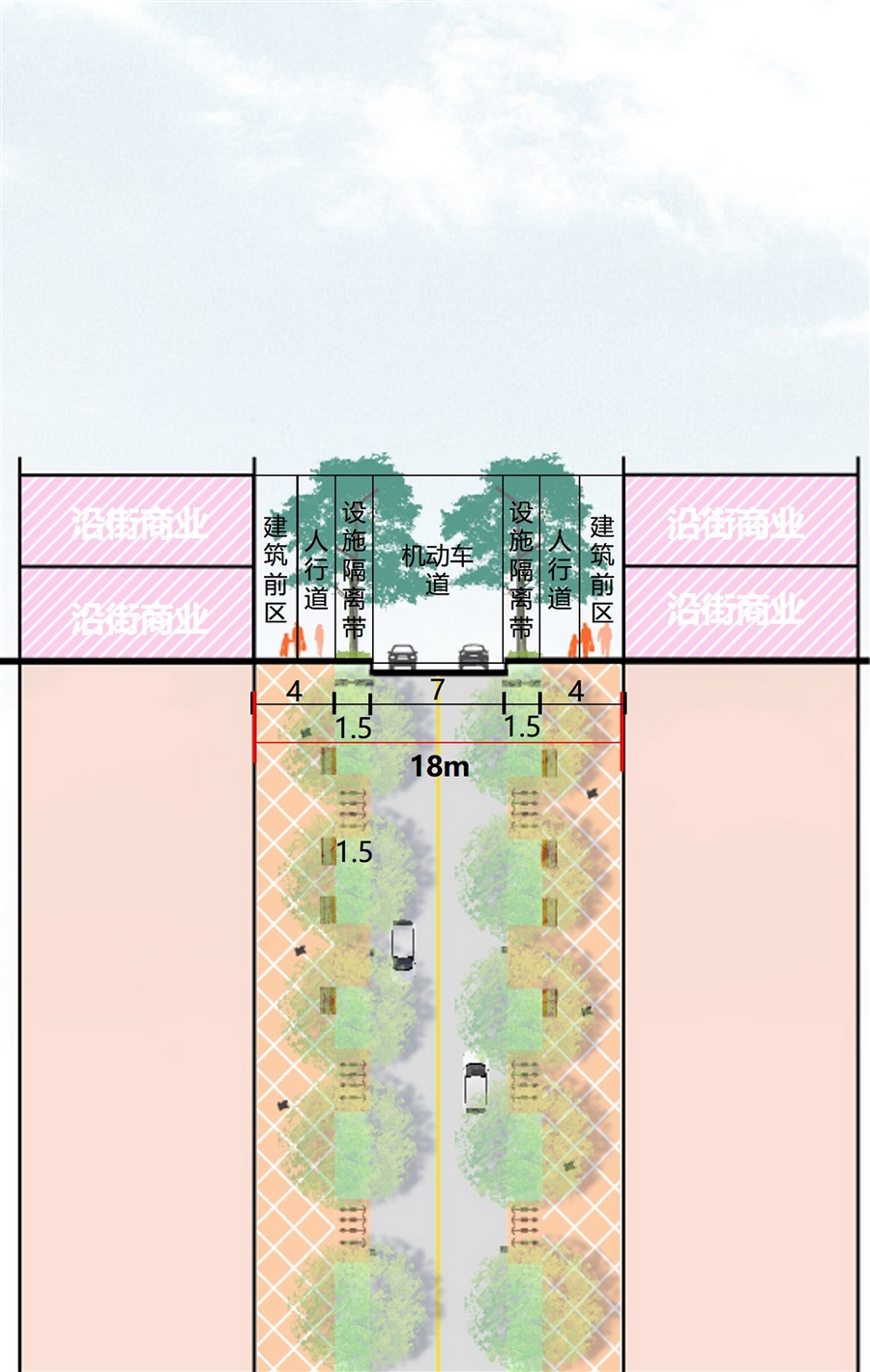 09_次要慢行断面_调整大小.jpg