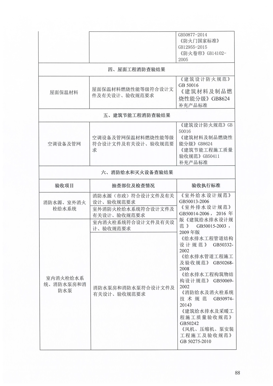 消防验收文件_页面_11.jpg