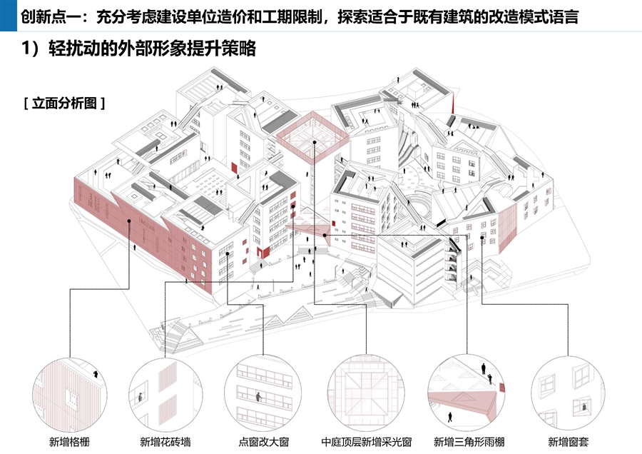 06_创新点一（1）.jpg