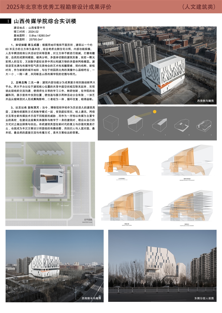 山西传媒学院报奖展板人文建筑类0527_1.jpg