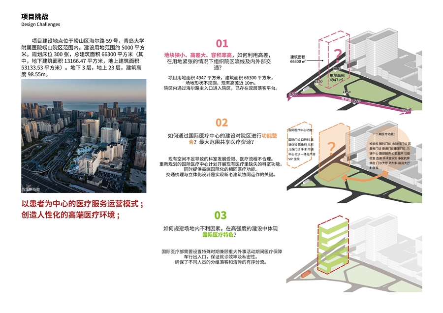 02——分析图.jpg