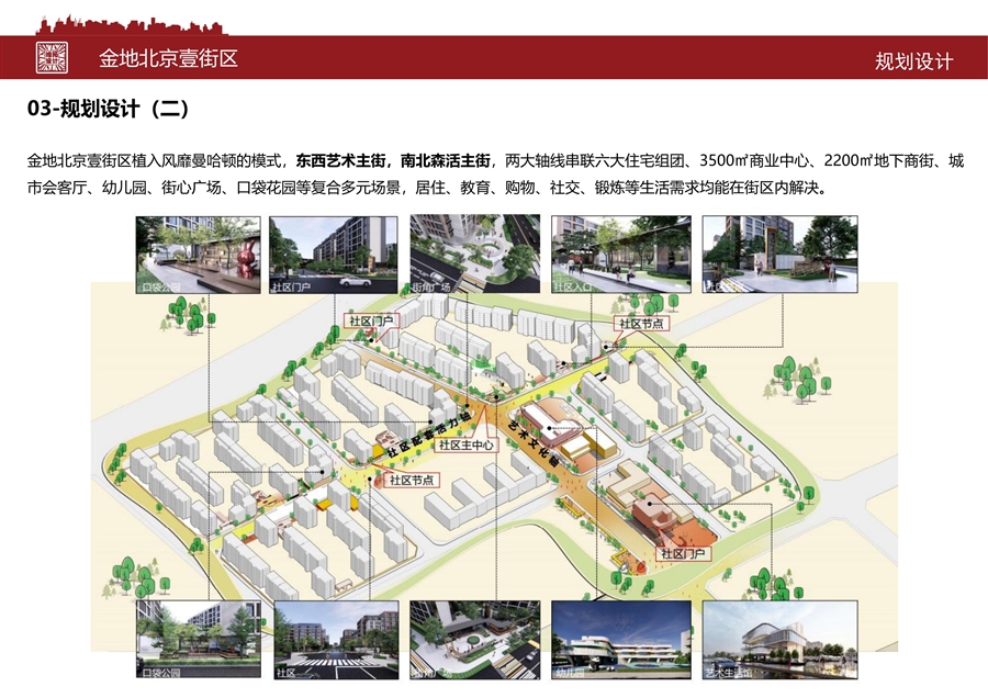 报市优册子_金地壹街区_04.jpg