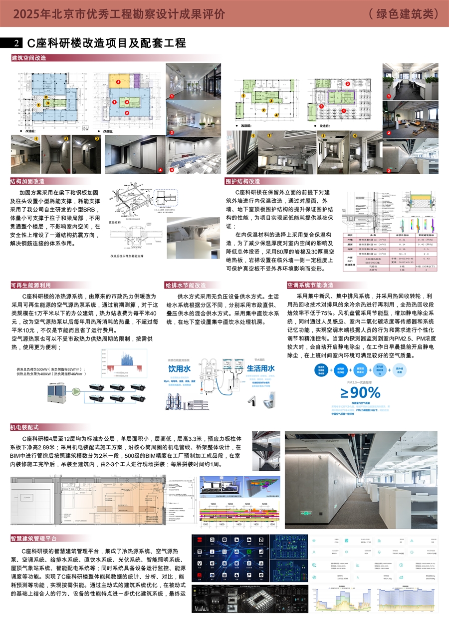 C座科研楼改造项目及配套工程_绿色建筑_0号展板2_.jpg