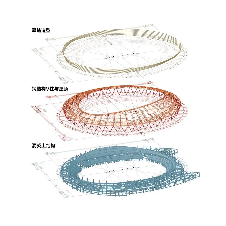 D01结构分析图.jpg
