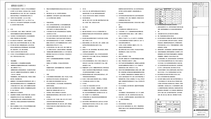 03建施_Z_002_建筑设计总说明_二）.jpg