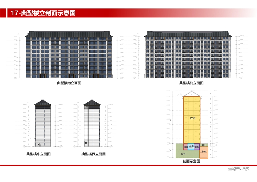 17_典型楼立剖面示意图.jpg