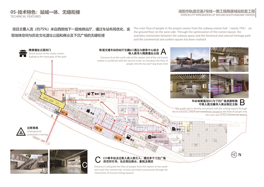 05_技术特色：站城一体、无缝衔接.jpg