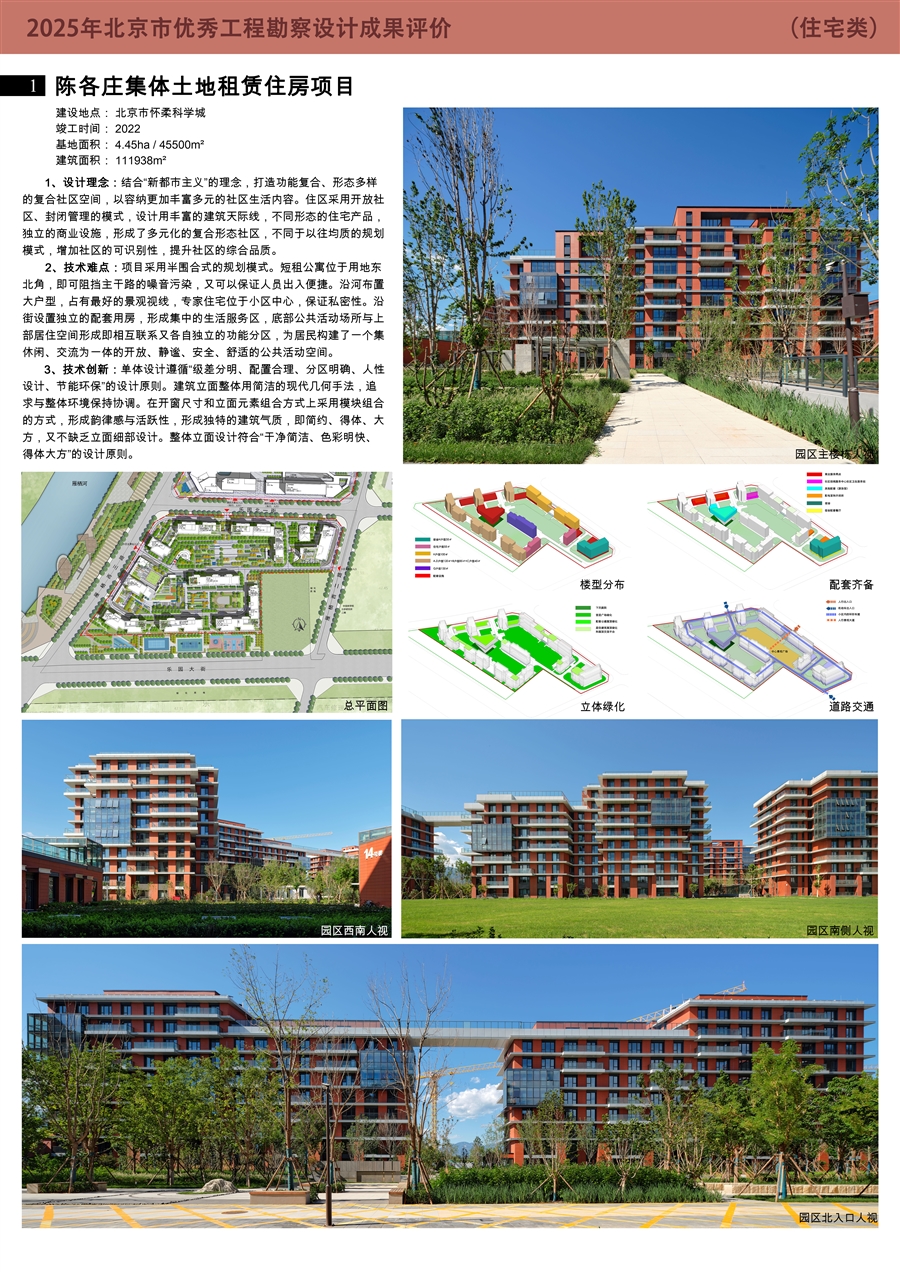 陈各庄集体土地租赁住房项目1.jpg