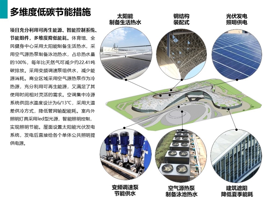 15.智能化建造.JPG