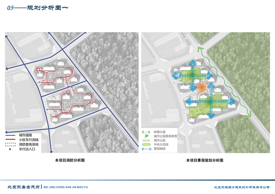 05——规划分析图一.png