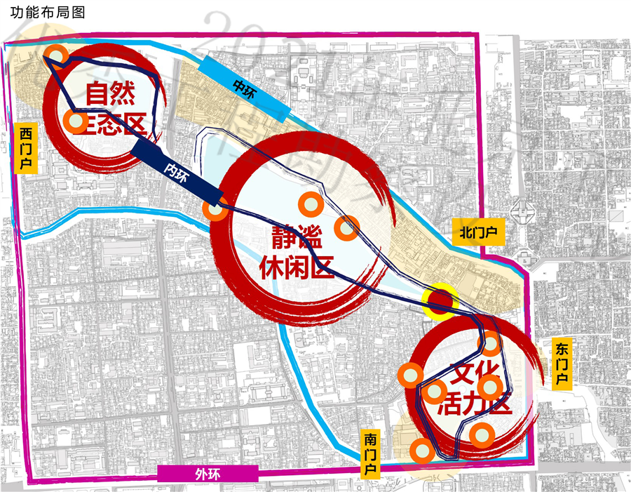 03功能布局图.jpg