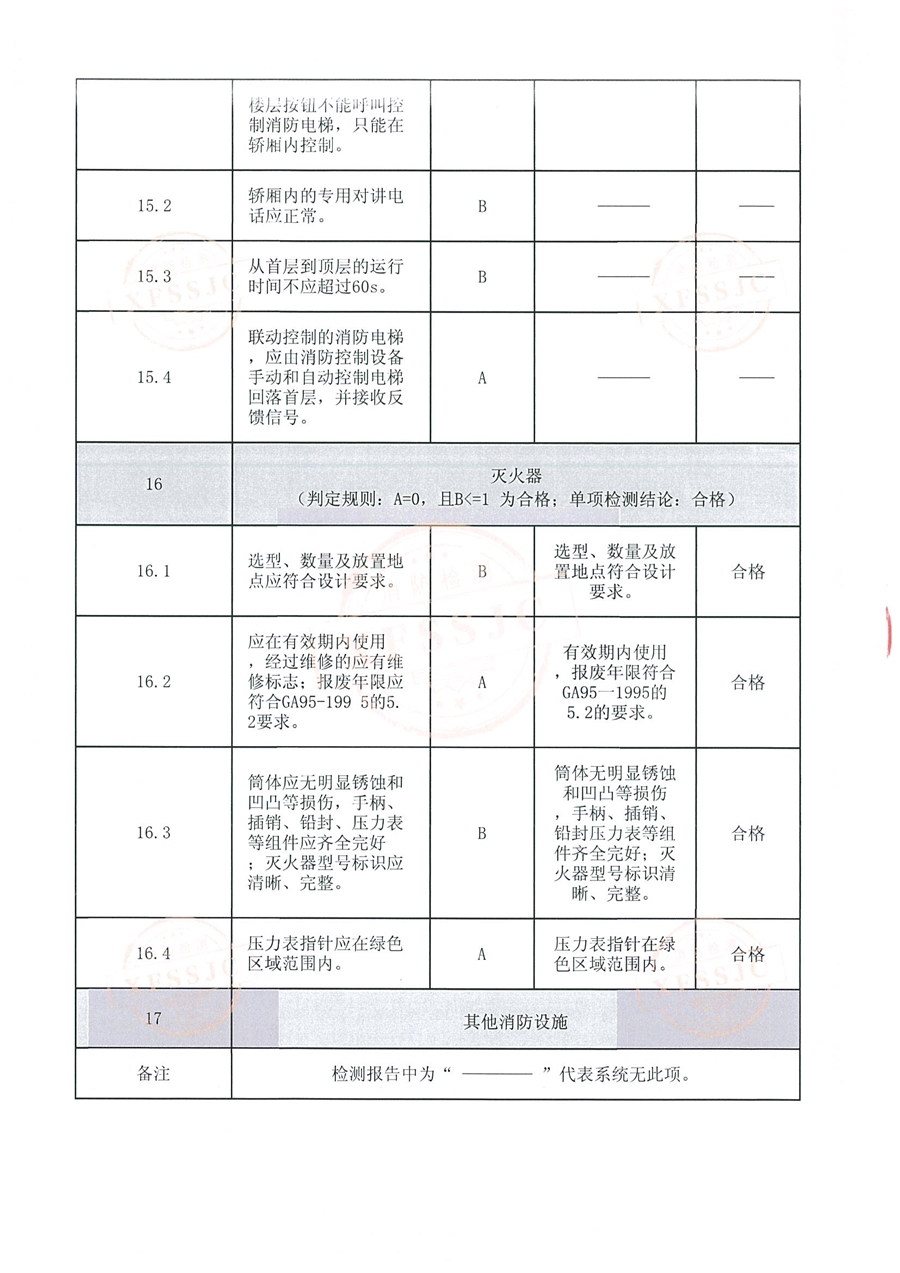 消防验收查验报告_3号泵站_页面_37.jpg