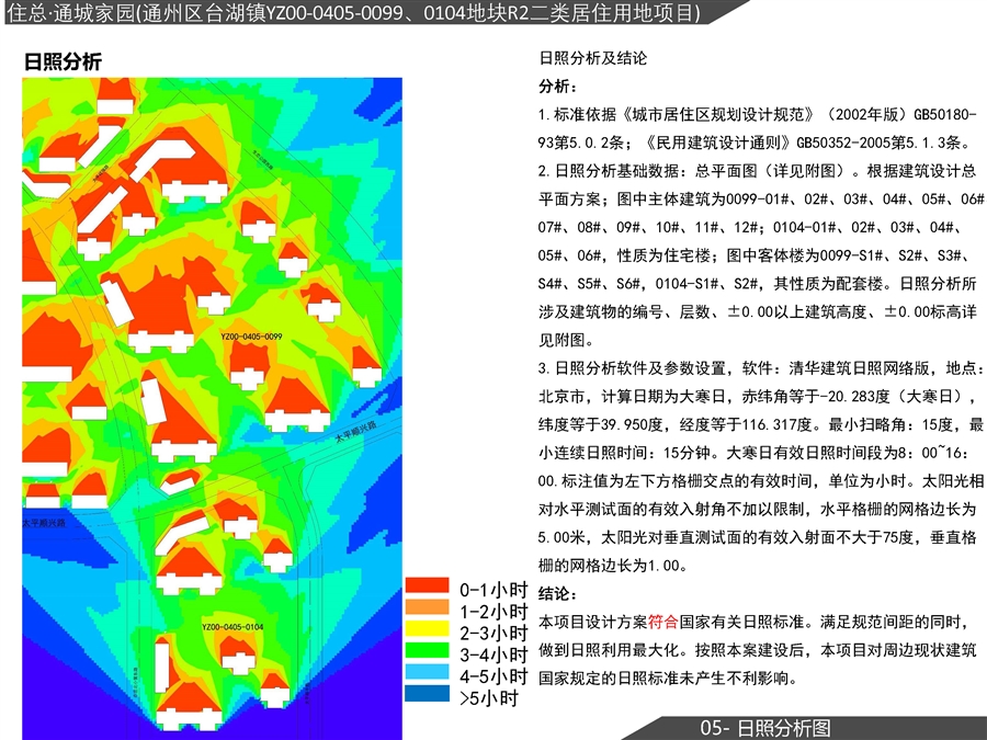 【图册】通州区台湖镇0099、0104地块项目（F8）6.06_页面_07.jpg