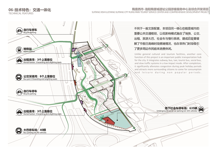 06_技术特色：交通一体化.jpg