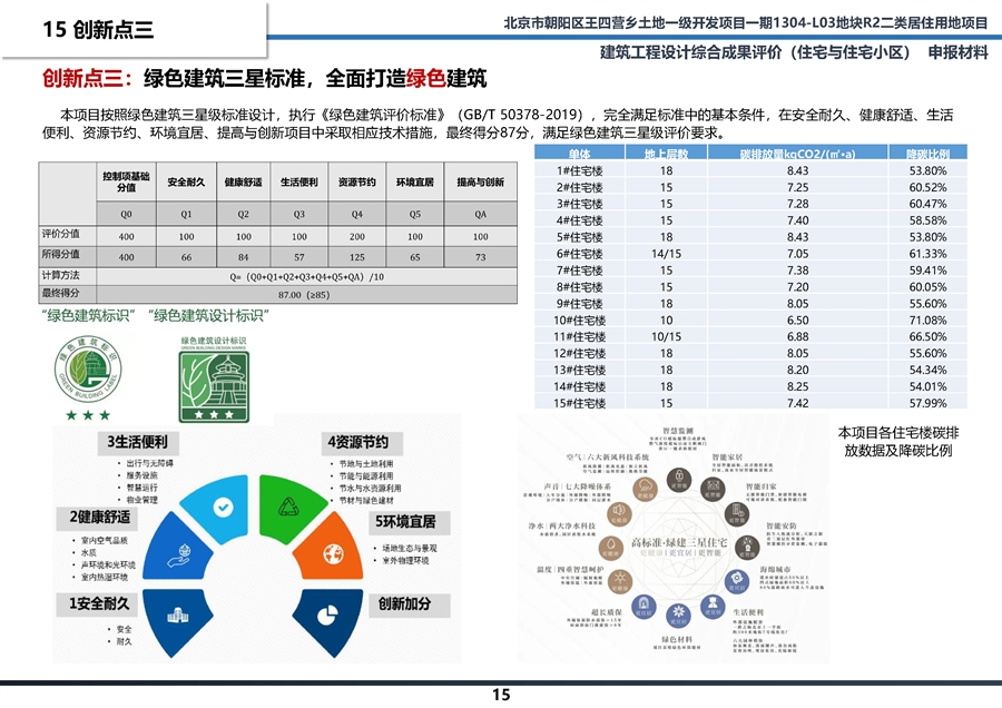 15_创新点三.jpg