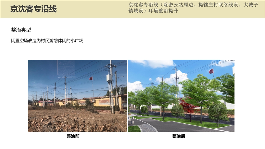 09_京沈客专沿线整治类型示意图.jpg