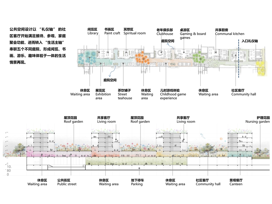 04_空间关系图及剖面图.jpg