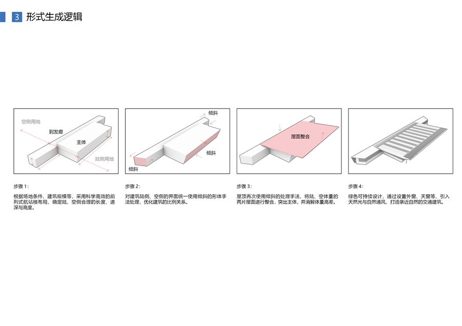 05_形式逻辑.jpg