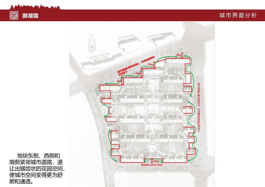 8_城市界面分析.jpg
