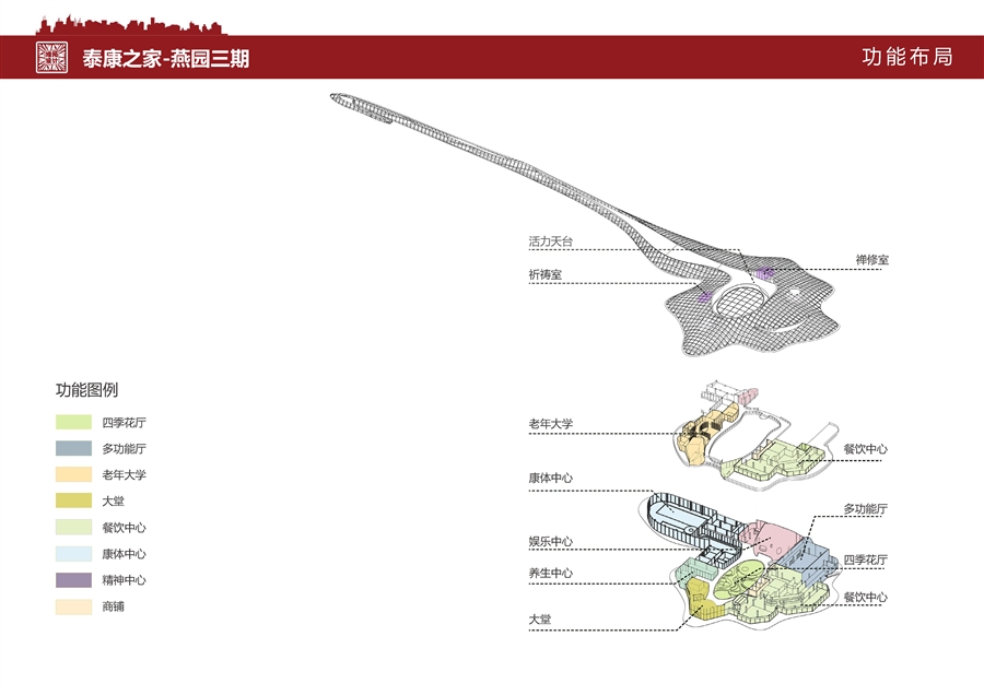 5_功能布局.jpg