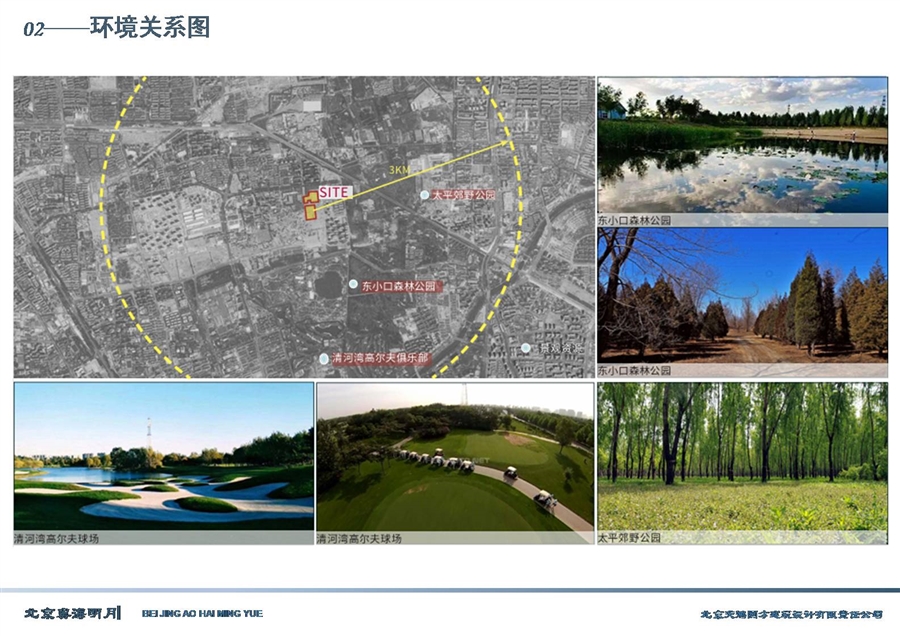 02——环境关系图.JPG