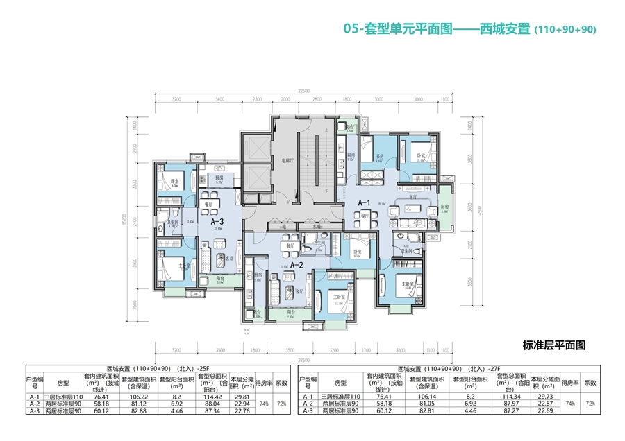 05_套型单元平面图——西城安置__110_90_90_.jpg
