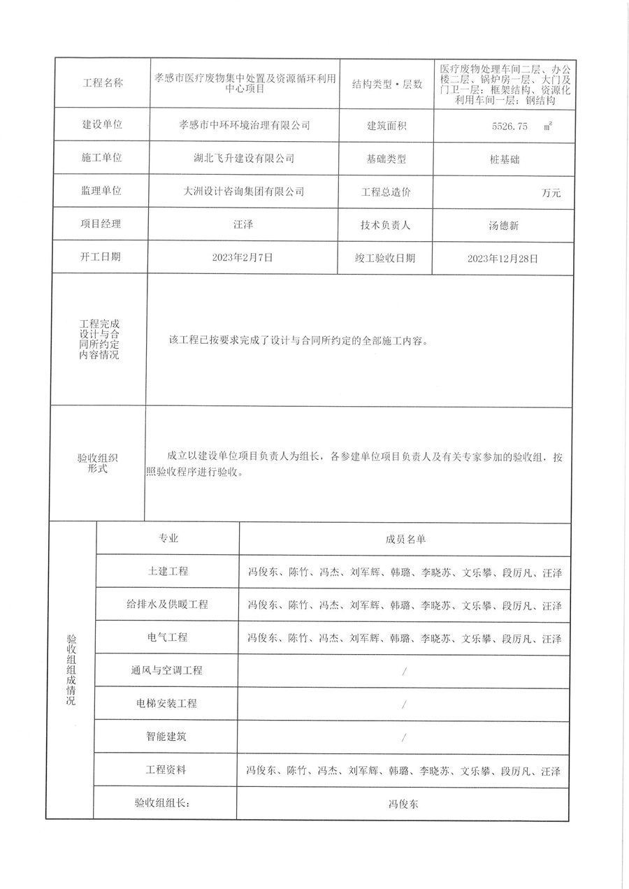 项目竣工验收报告_页面_2.jpg