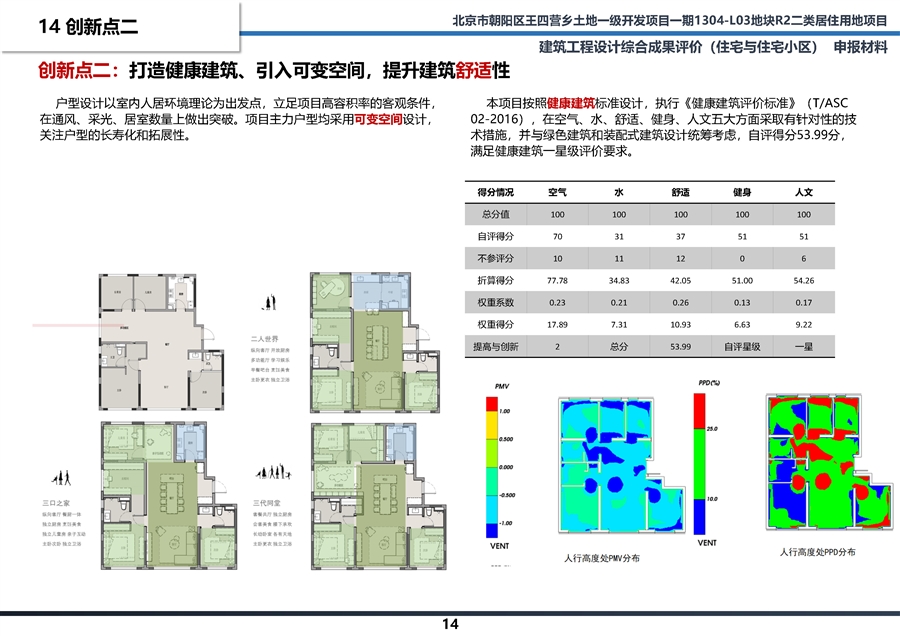 14_创新点二.jpg