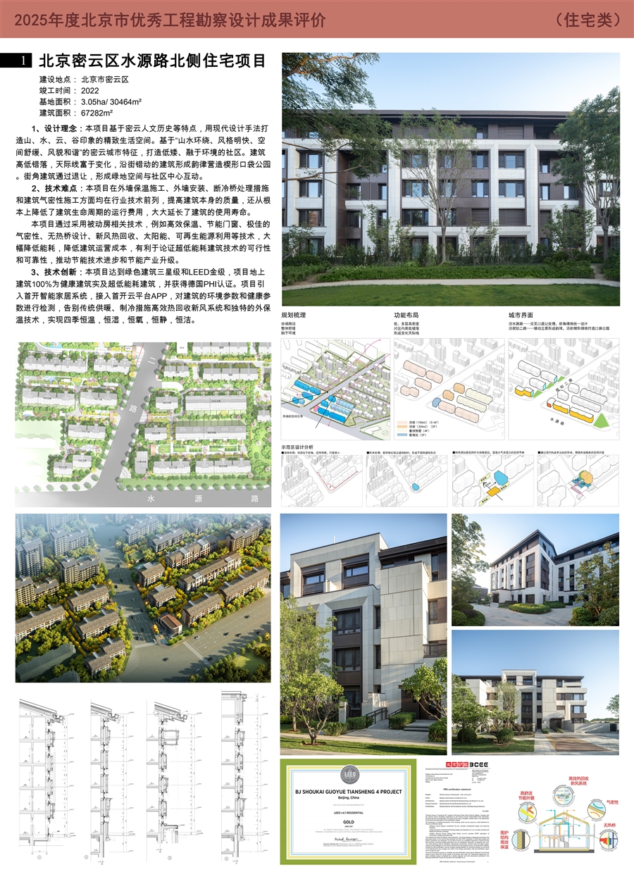 【密云首开】住宅类_0号展板模板1.jpg