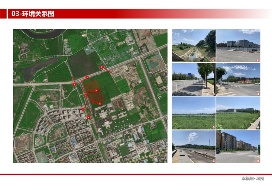 03_环境关系图.jpg