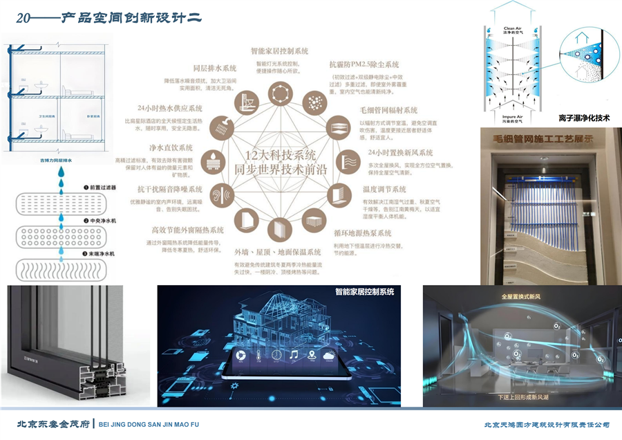 20——产品空间创新设计二.png
