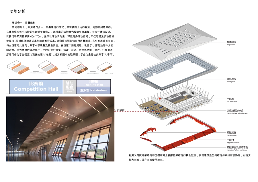 05_功能分析图.jpg