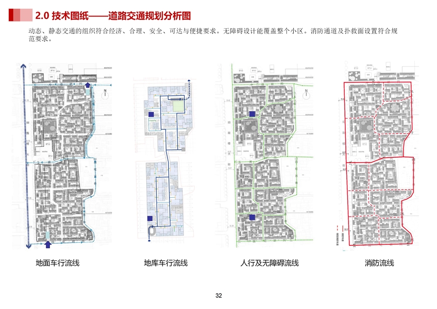 15交通道路分析.jpg